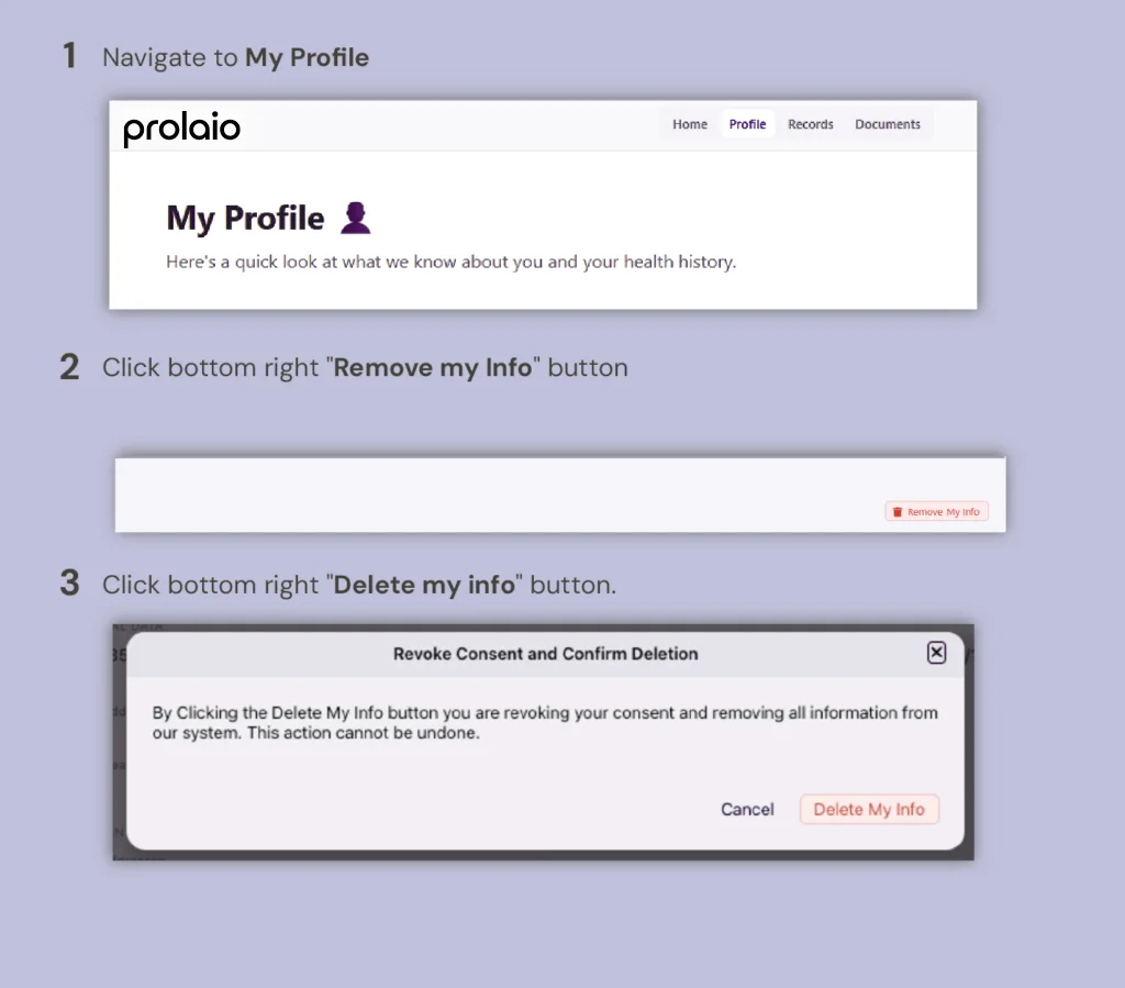 The Prolaio IAS Portal profile page, showing the Remove My Info and Delete My Info controls used to revoke consent